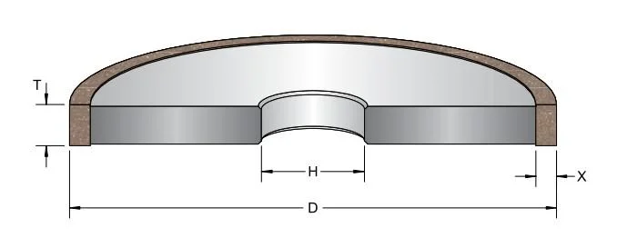 CBN Grinding Wheel for Fluting, Gashing, Clearance Angle CNC Grinding