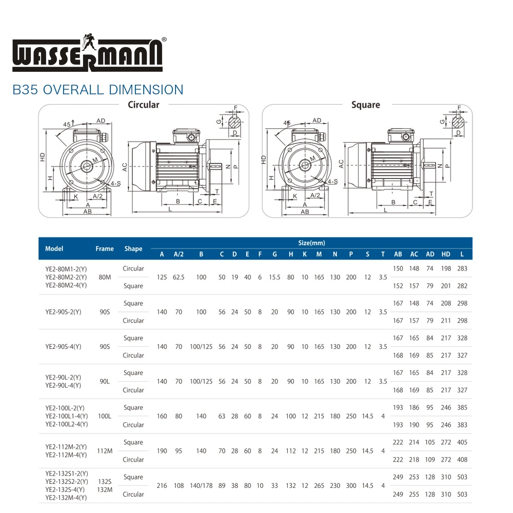 IE2 Hocheffizienz 0,37 kW 7,5kW IE2 Elektromotor