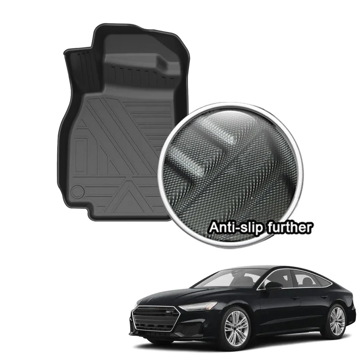 Car Waterproof Non Slip Car Floor Mat for KIA Rio 2022