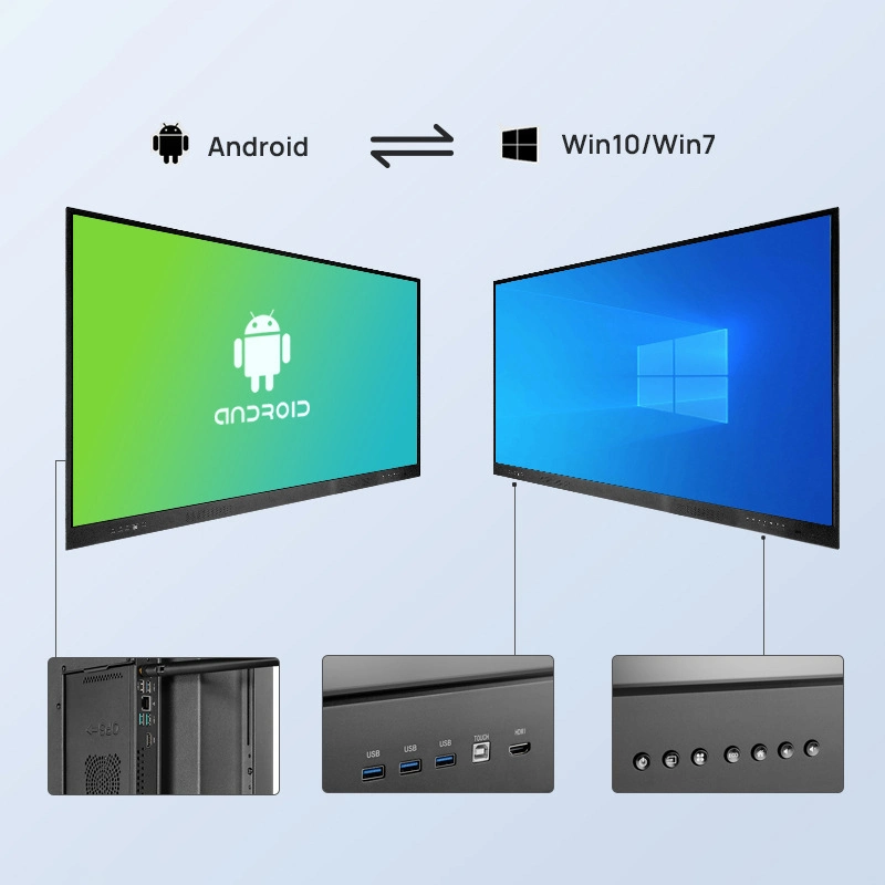 Frmhy083 2022 Customize 75 Inch Single System Interactive Electronic Boards Touch Screen Smart Whiteboards for School Education