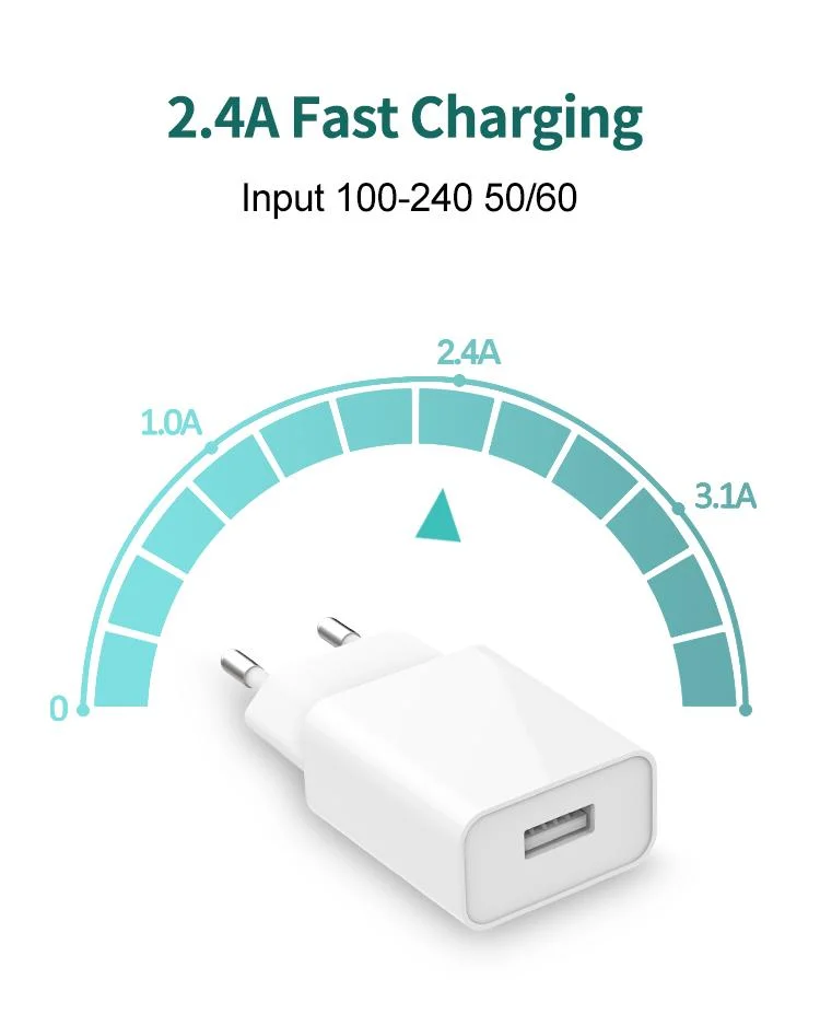 Wholesale Pd Fast USB Wall Charger Universal Power Adapter for Samsung /Android /Huawei and More Devices