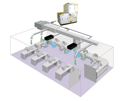 Las unidades de manejo de aire Holtop, Ahu con núcleo de recuperación de energía la recuperación de energía ventilador Ventilador de aire cambiador