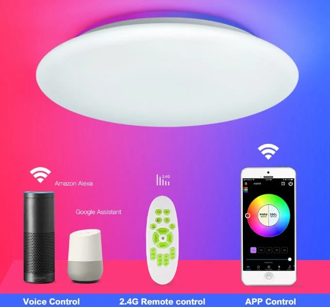 Hot Selling High Lumen WiFi Smart Emergency Function 12W/18W/24W/36W Ultra Thin IP54 IP20 High Power PVC/PS/Acrylic LED Light Indoor RGB Dimmable Ceiling Light