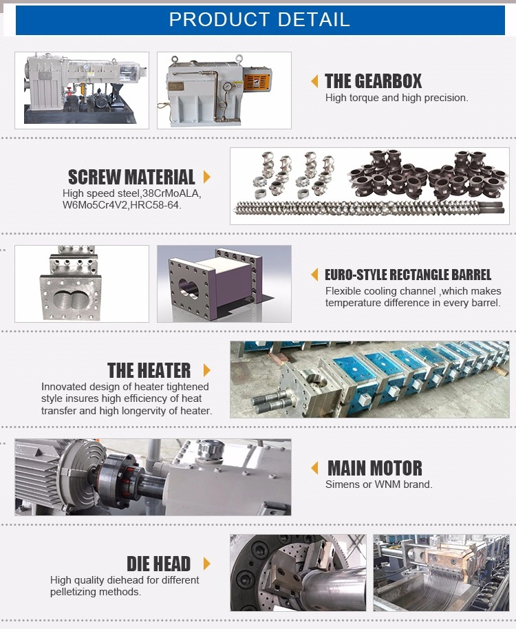 Screw and Barrel for Co-Rotating Plastic Extruder Price