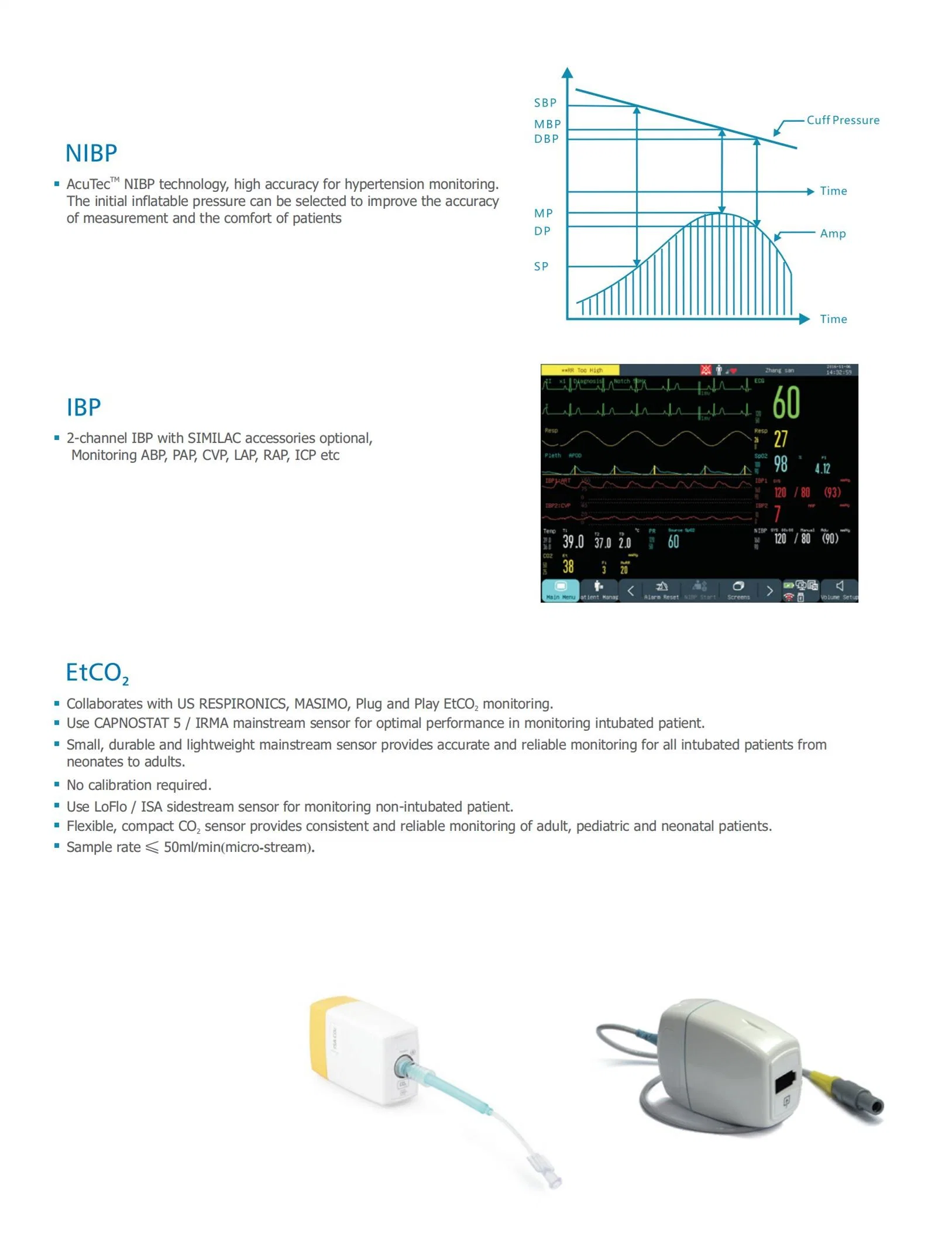 Medical Equipment Multiparameter Patient Monitor Heath Care Facilities Price