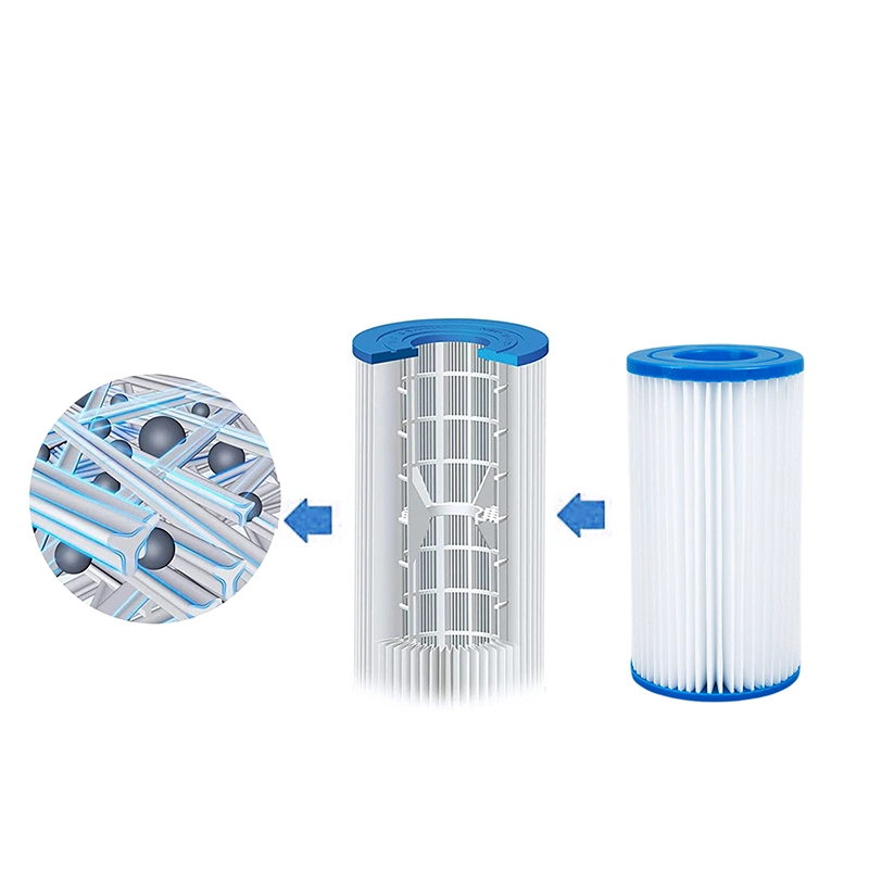 Wholesale/Supplier Pipeless Water Filter System for Inflatable Swimming Pool and Hot Tub Filtro De Agua