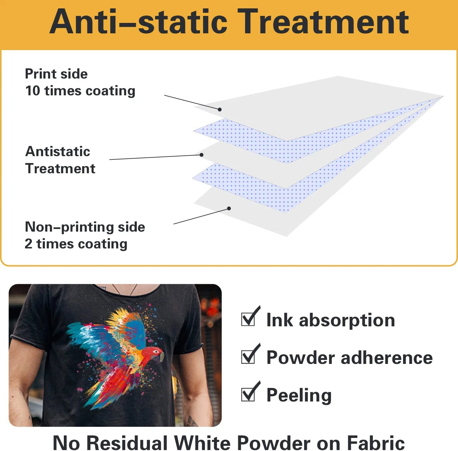 Wholesale/Supplier A3 Size Digital Transfer Film T-Shirt Dtf Pet Film Pack Heat Transfer Easy Transfer Textiles