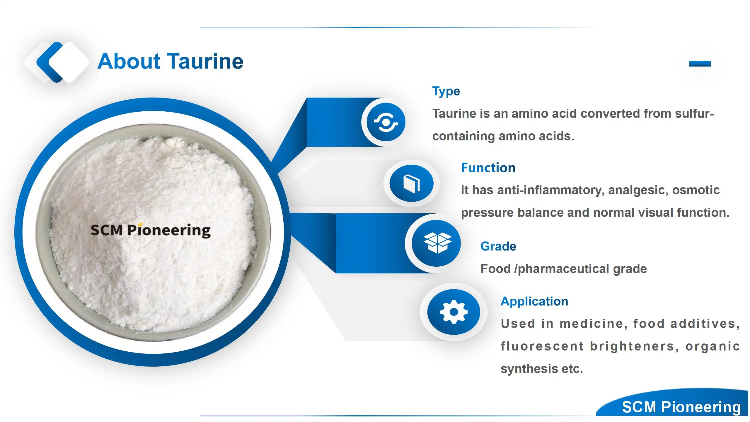 China Supplier Food Grade Energy Food Additive Cholic Acid Powder/Taurine in Bulk Price