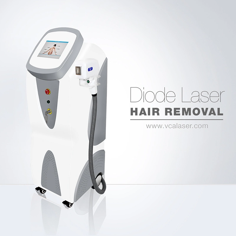 Hair Removal in Beauty & Personal Care