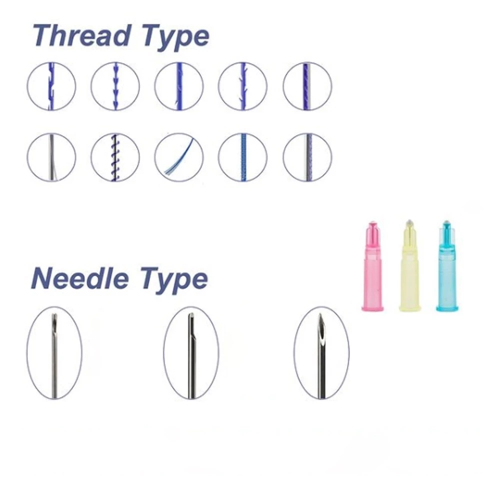 Supply Pdo Thread Korea Polydioxanone Threads Mono Molding Cog 3D 4D Face Lifting Double Needle Hilos Tensores Fios De Face Lifting Plla Pdo Eye Thread