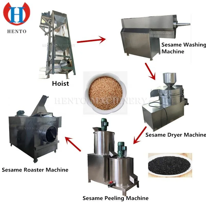 Industrial 1000kg/h Capacity Sesame Washing Drying Roasting Drying Machine Line