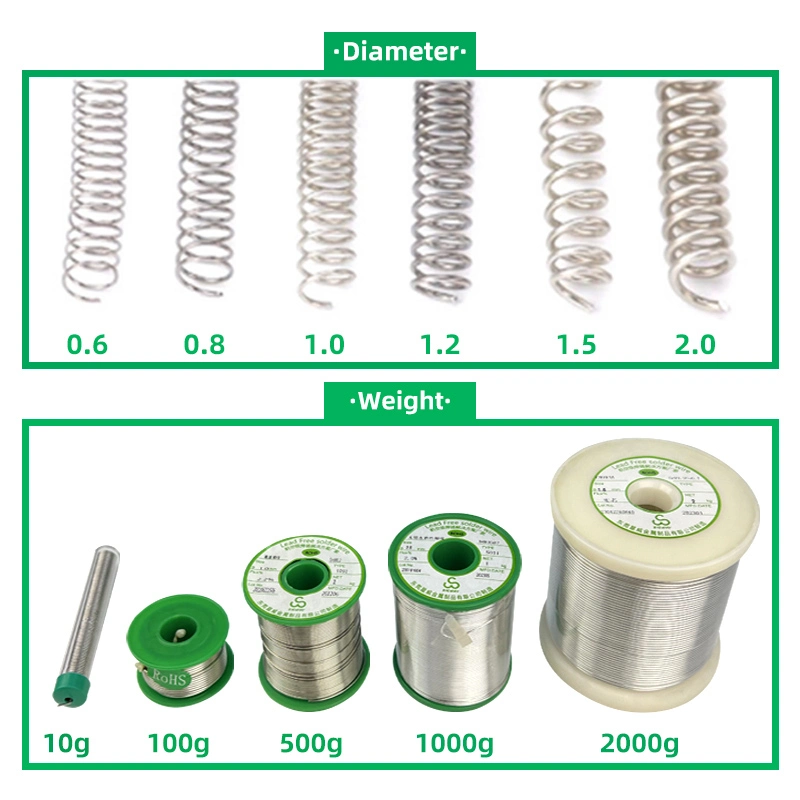 138º C Rosin Core Tin Wire خالي من الرصاص Tin Bismuth Solder السلك