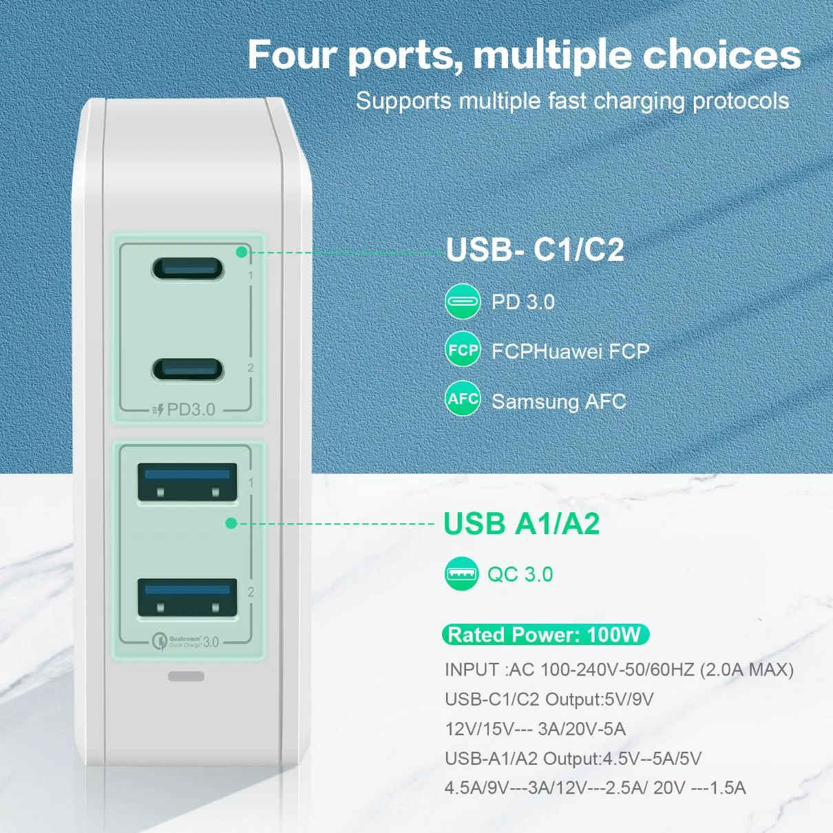 Cargador USB C 100W GAN Tipo C Cargador rápido PD 4 puertos compatibles con MacBook PRO Air, iPhone, iPad PRO, Galaxy, DELL XPS dispositivos portátiles USB C 4 puertos (blanco)