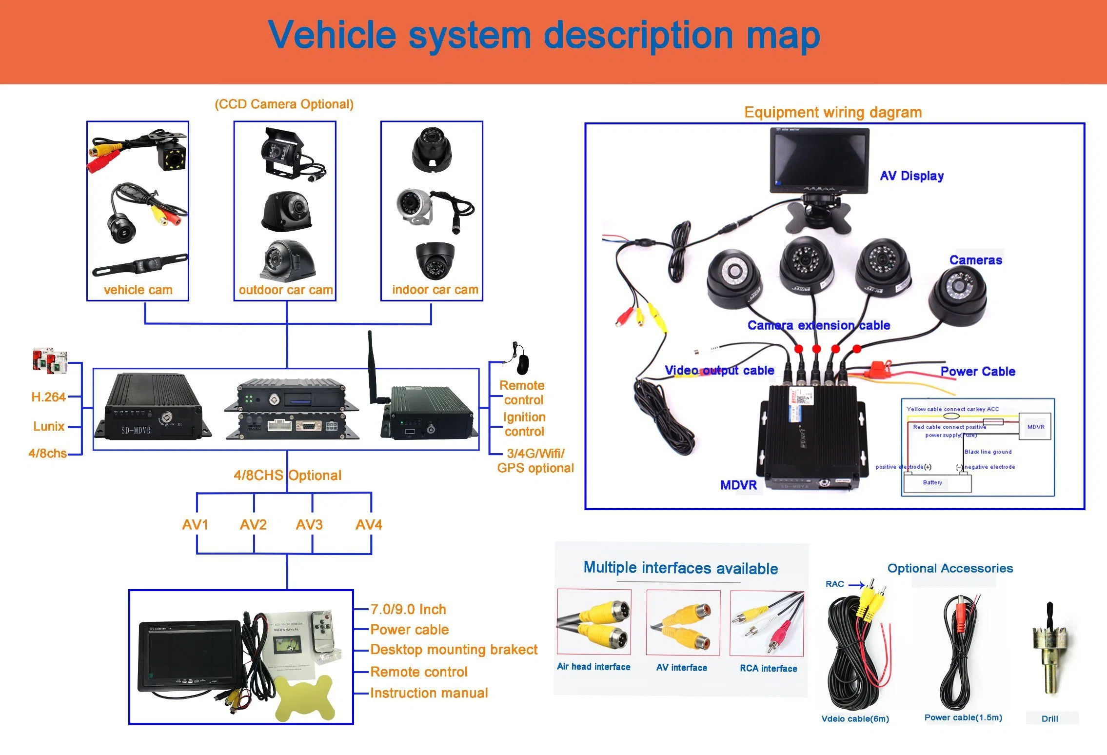 Дешевые CCTV 1080P Metal Small Indoor Mini IP69K Скрытый автомобиль Камера