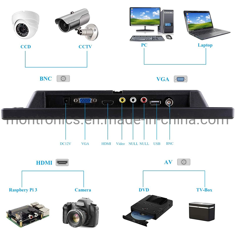 IPS Wide Screen 15.6 Inch TFT LED CCTV Test Monitor with HDMI BNC Port