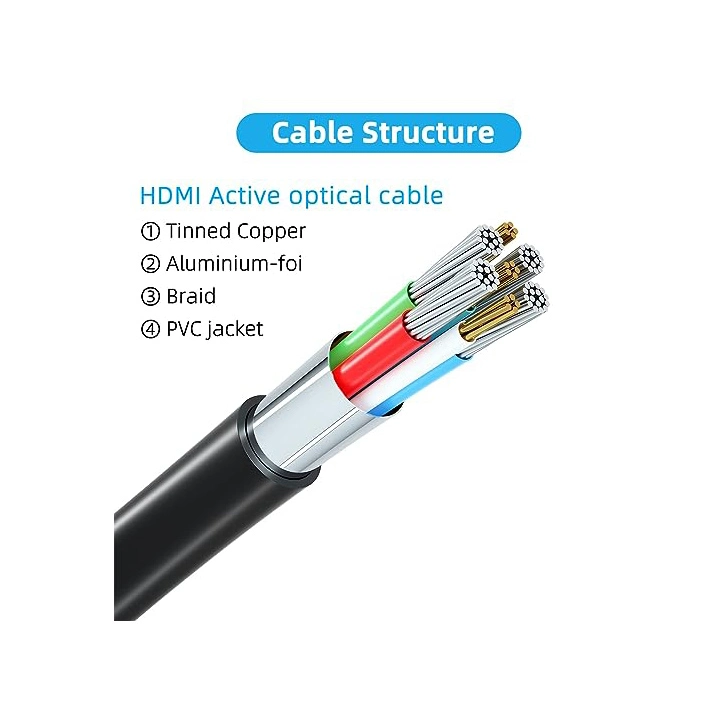 4K cable HDMI 30FT (HDMI 2,0, 18Gbps) con conectores de alta velocidad bañados en oro retorno de audio Ethernet, Video 4K