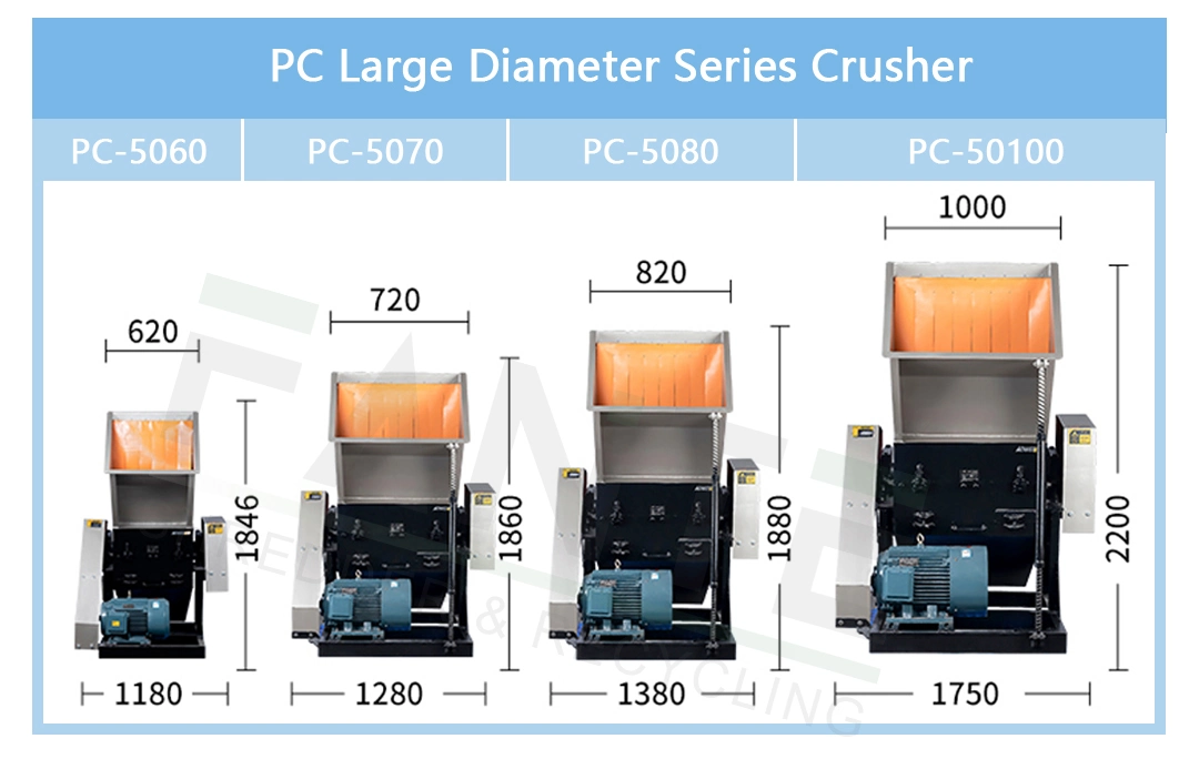 Small Portable Double Shaft Home Scrap Metal Tire Plastic Coconut Pallet Mobile Tire Shredder Machine