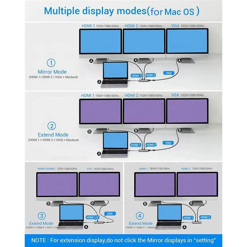 Neues Design 7 Ports USB Hub