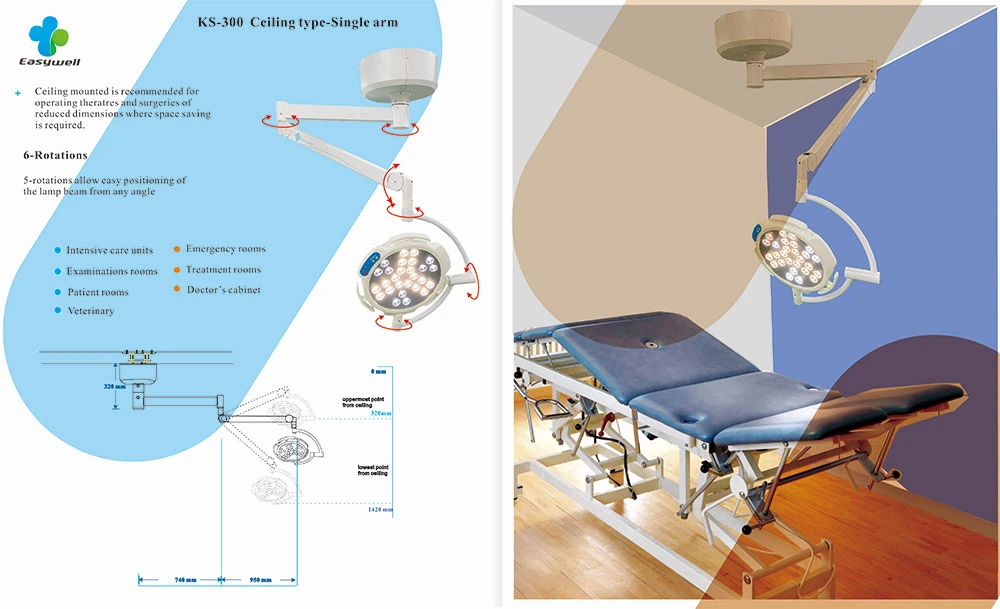 La luz de médicos Easywell SK-300 en la pared con 27 LEDs de luz de cirugía menor