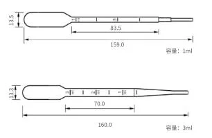 Lab Supplies, Transfer Pipettes, 1ml, Bulk, Non-Sterile, 160mm, 500 PCS/Box, Single Use, 10 Boxes/Case. CE, ISO Certified.