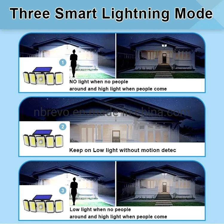 5 Head Solar Motion Detect Licht für Zuhause im Freien