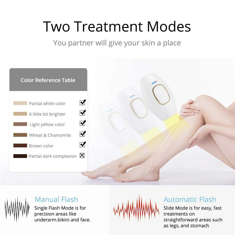 Les femmes Accueil combiné portable IPL Épilation Au Laser Appareils pour l'aisselle de la jambe du bras