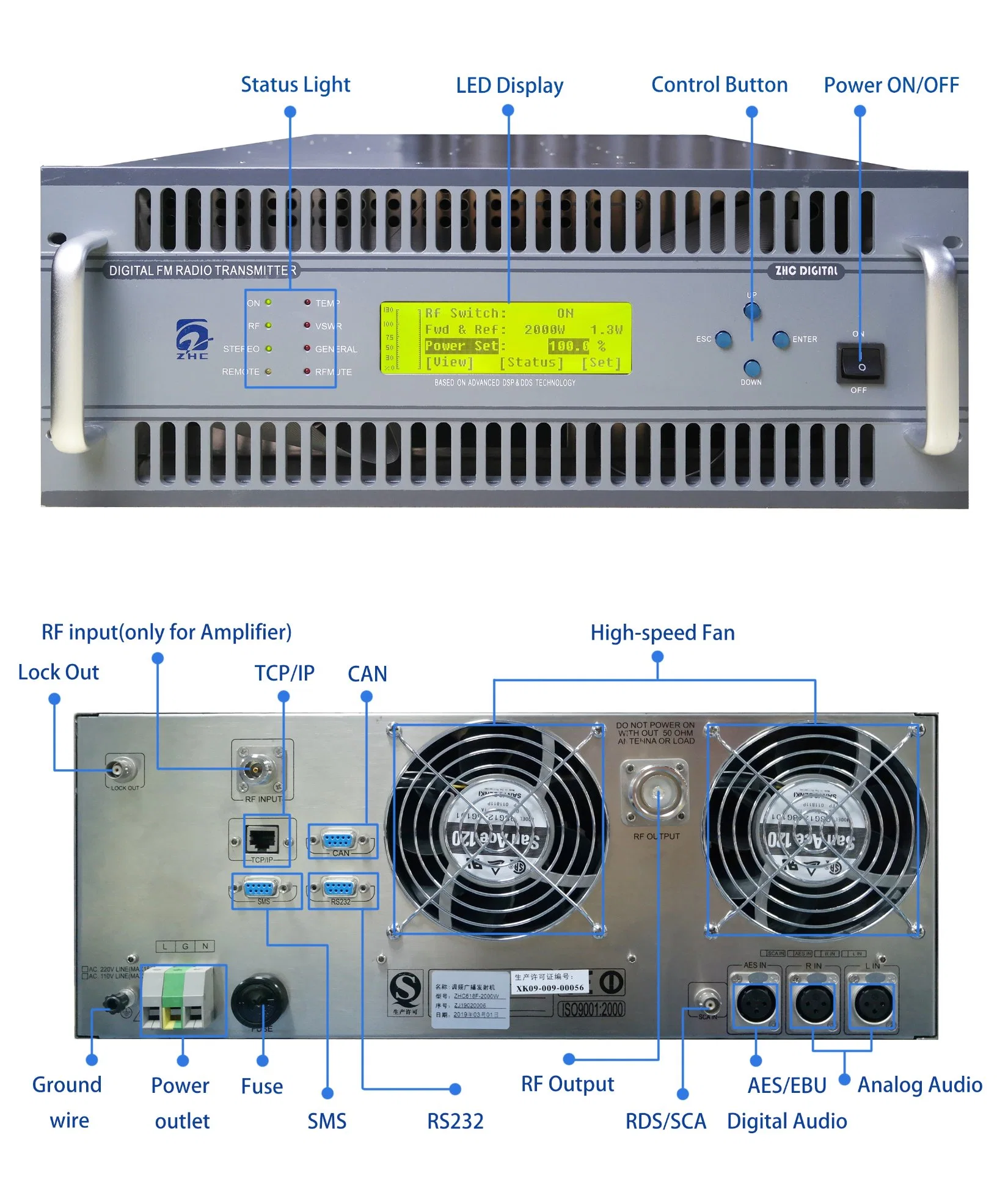 Transmisor de radiodifusión estéreo FM de 2000W