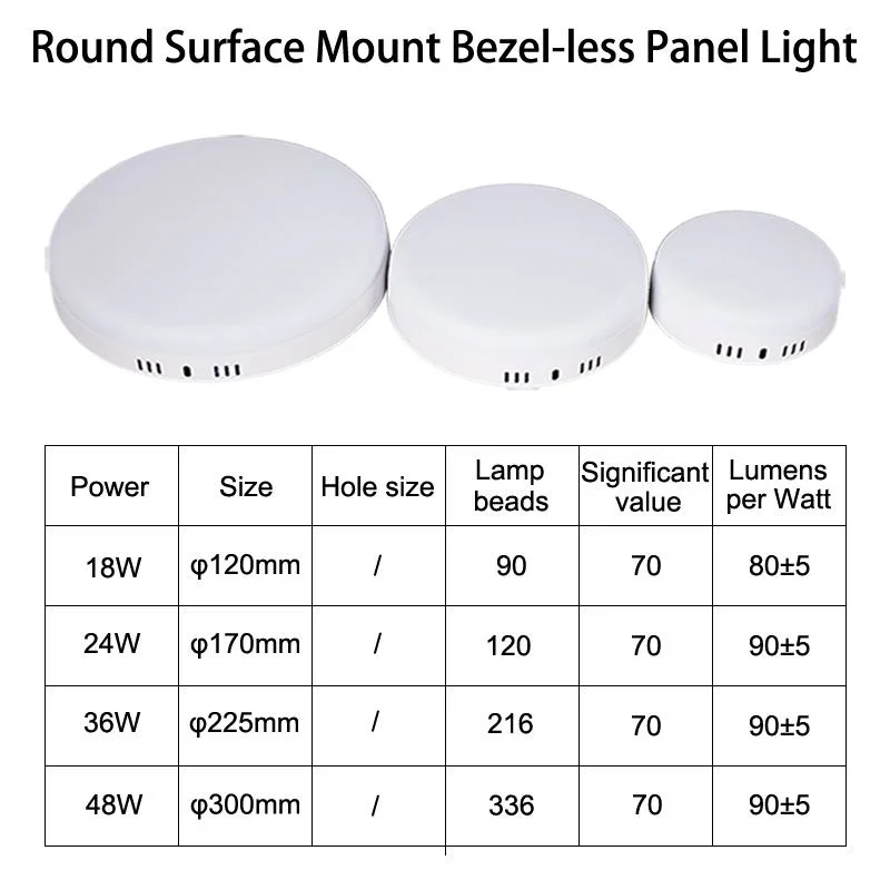 Flat Surface Mounted 3000K 48W LED Ceiling Light for Indoor