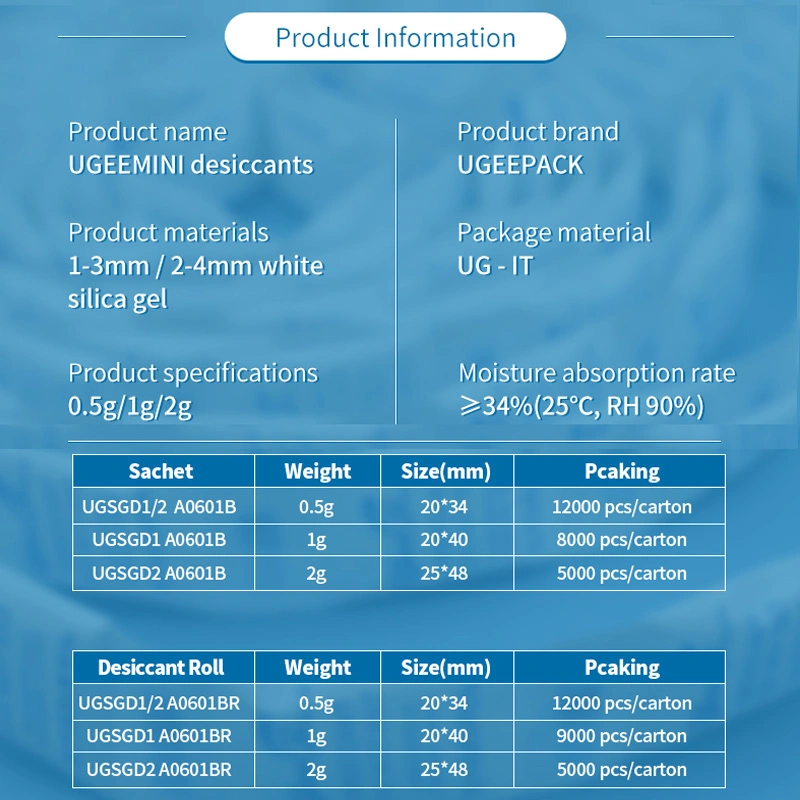 Характеристики адсорбента с гелем из кремниевой силики Molecular Sieve 0,5 г/1 г/2 г.