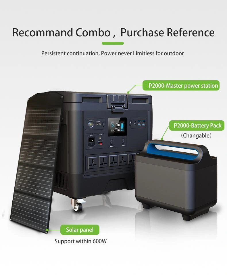 Batterie portable pour station d'alimentation/d'alimentation portable batterie 2 000 W/ Source d'alimentation