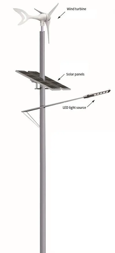 Nouvelles de haute qualité de l'énergie du vent solaire hybride Voyant éclairage de rue de la rue