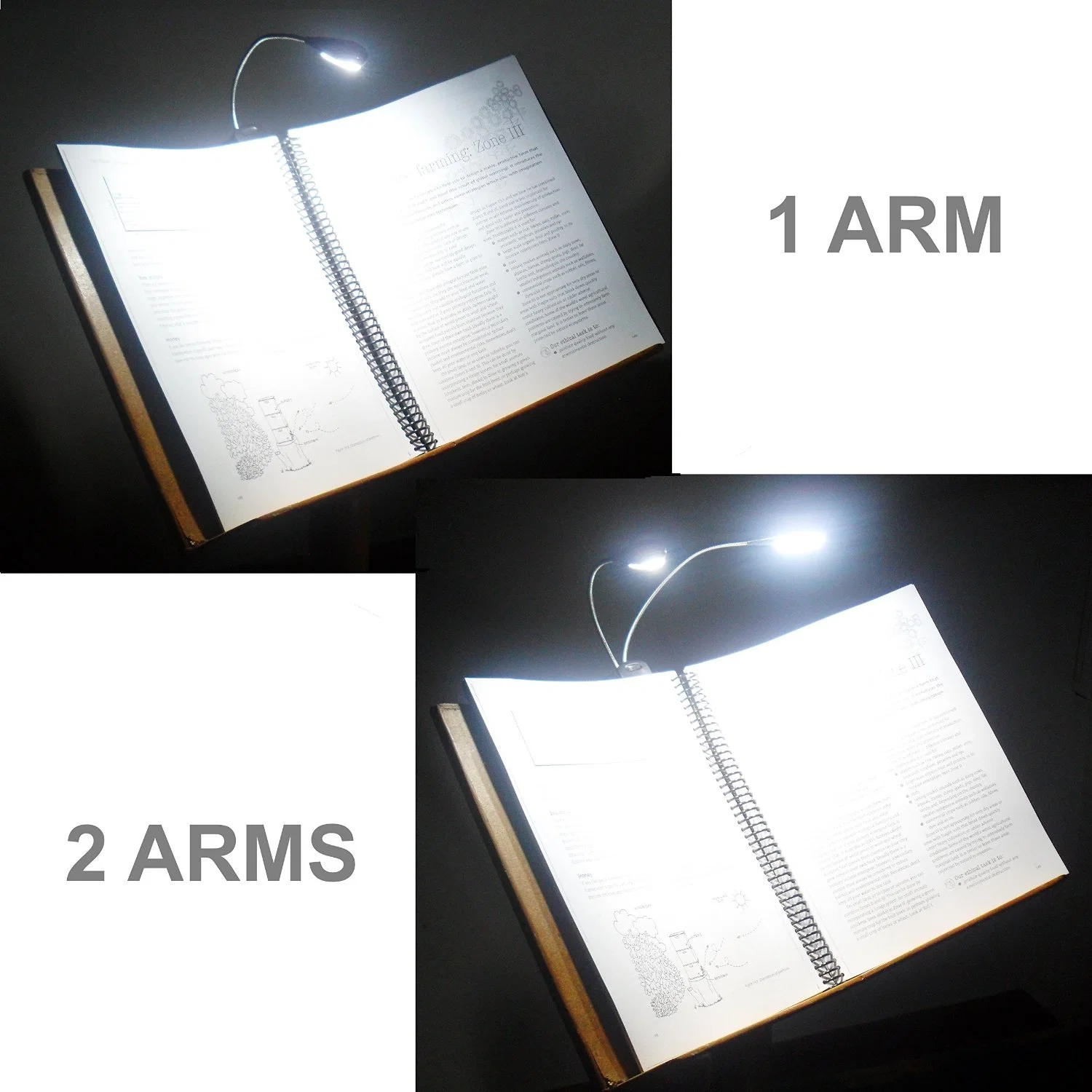 Cargador USB de dos brazos flexibles 4 LED luz Clip para Piano portátil lámpara de lectura del libro