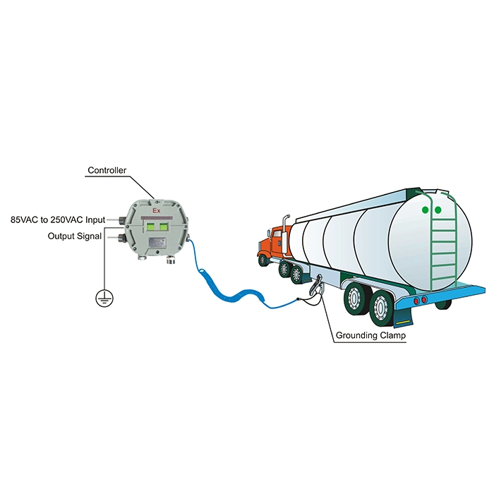 Static Grounding Verification Monitor for Tank Trucks