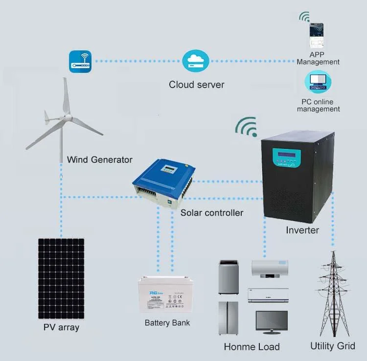 Photovoltaic System 3kw Wind Solar Hybrid System Wind Power Generator