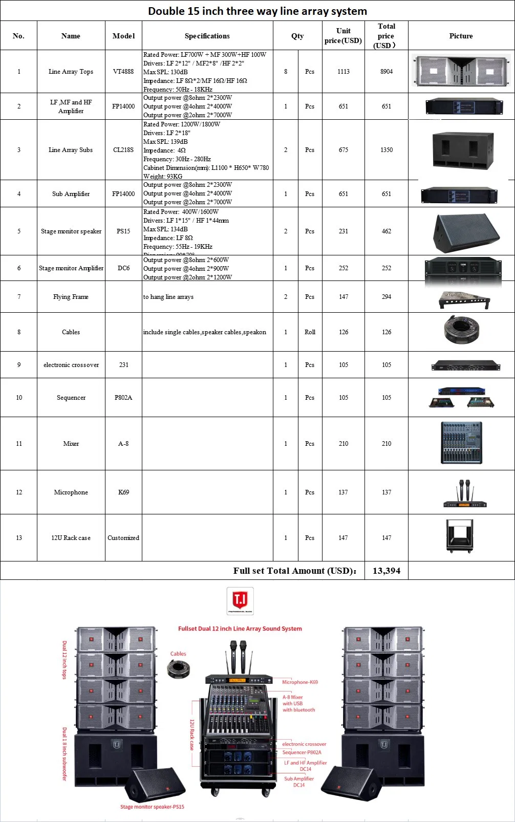 Passive Powerful Dual 12 Inch Line Array 3 Way Sound System Audio Equipment Set for Concert