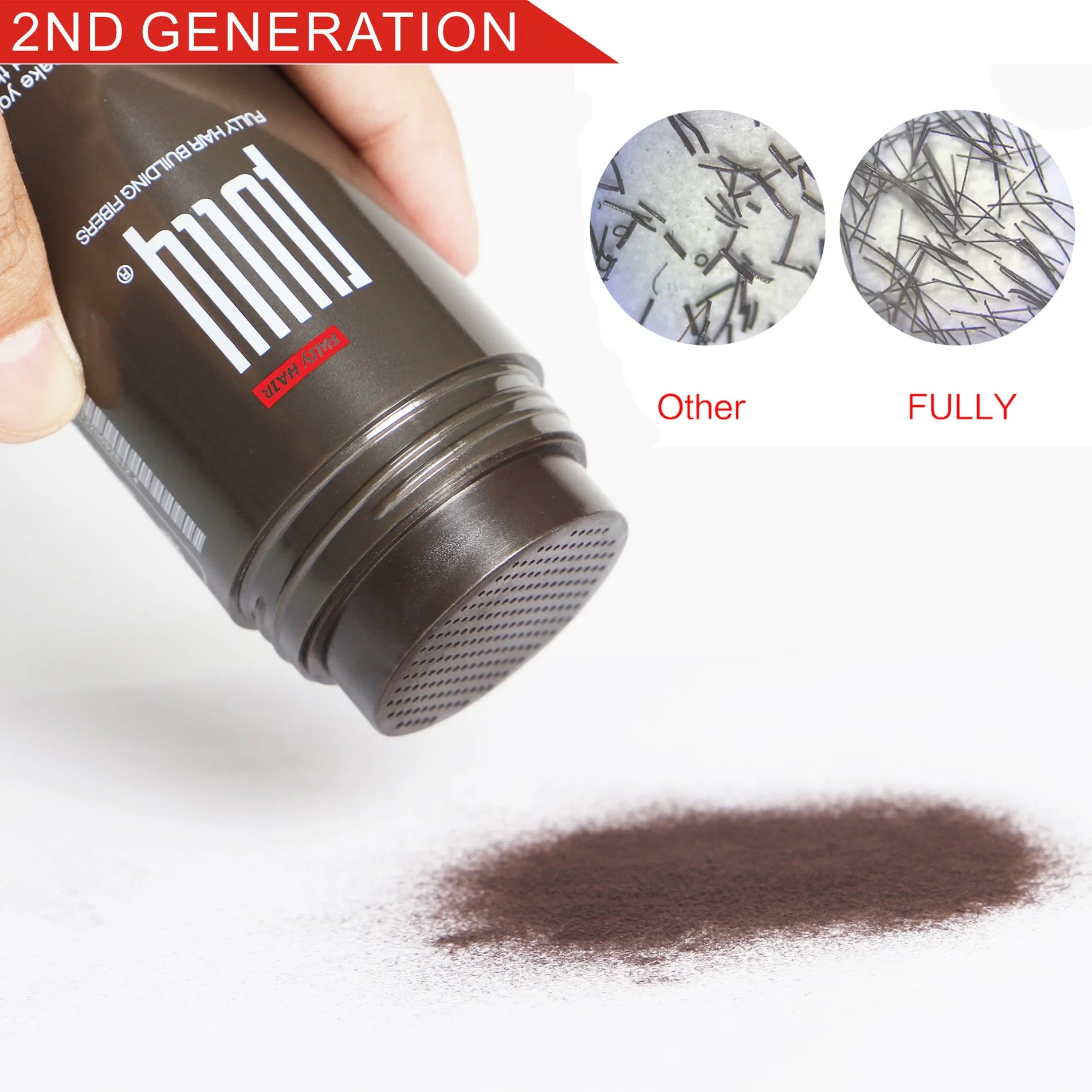 Professional OEM Instant Hair Loss Concealer Fully 2ND Generation Natural Keratin Hair Building Fibers