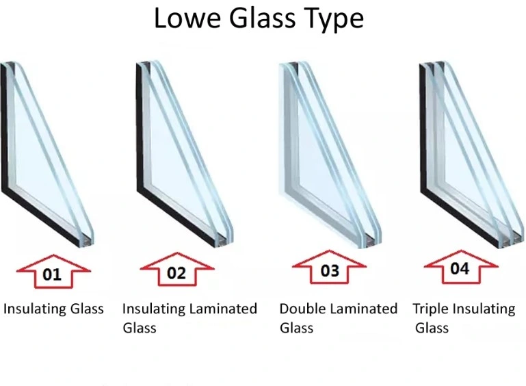 Vacuum Insulated Glass Soundproof Insulation Glass