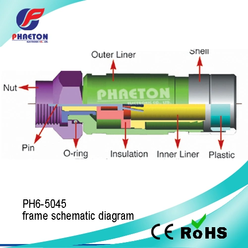 Rg11 RF Compression Connector for Coaxial Cable (pH6-5045)