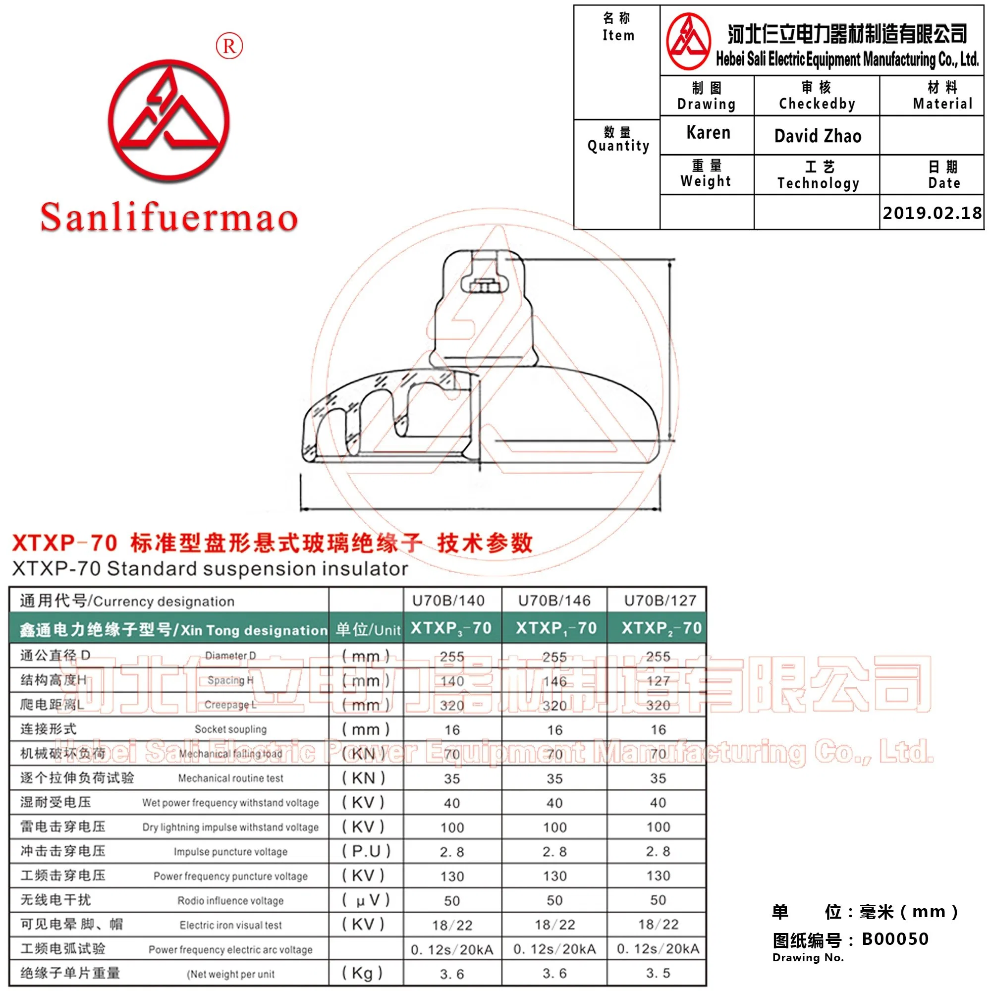 Hebei Hochwertige Scheibensuspension Glas Isolator U70b