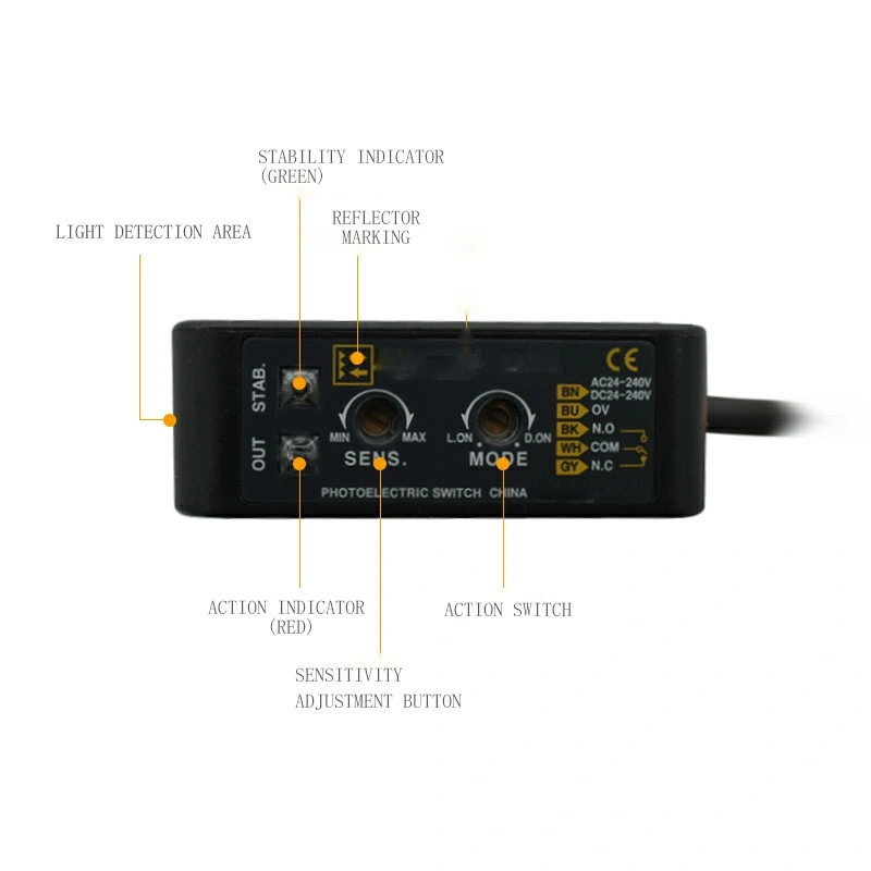 Sensor óptico de 500mm de salida de relé de Interruptor fotoeléctrico fabricante