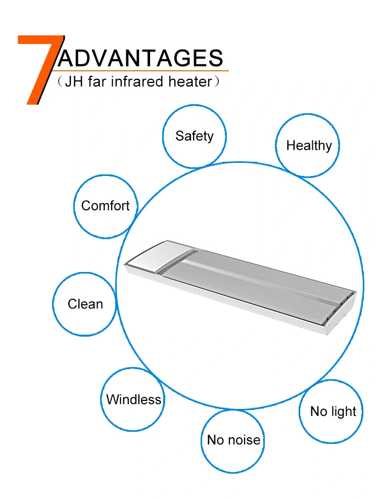 Waterproof IP65 Nano Tech Infrared Panel for Bathroom