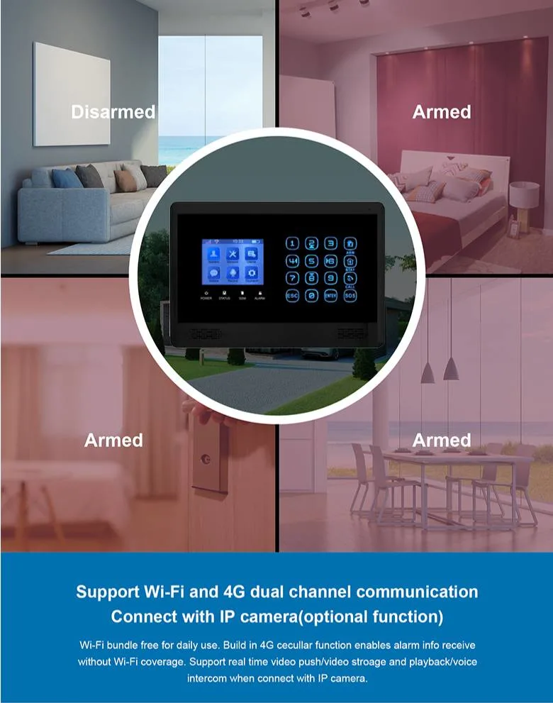 Smartlife Tuya WiFi 4G GSM SMS Home Security System Burglar Alarm