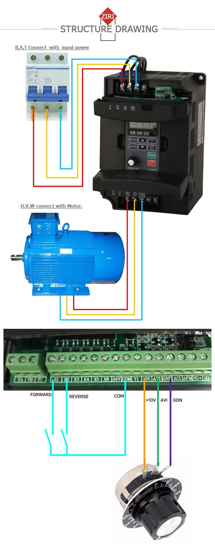 Mini Motor de Accionamiento de Velocidad Variable 0.4kw 220V