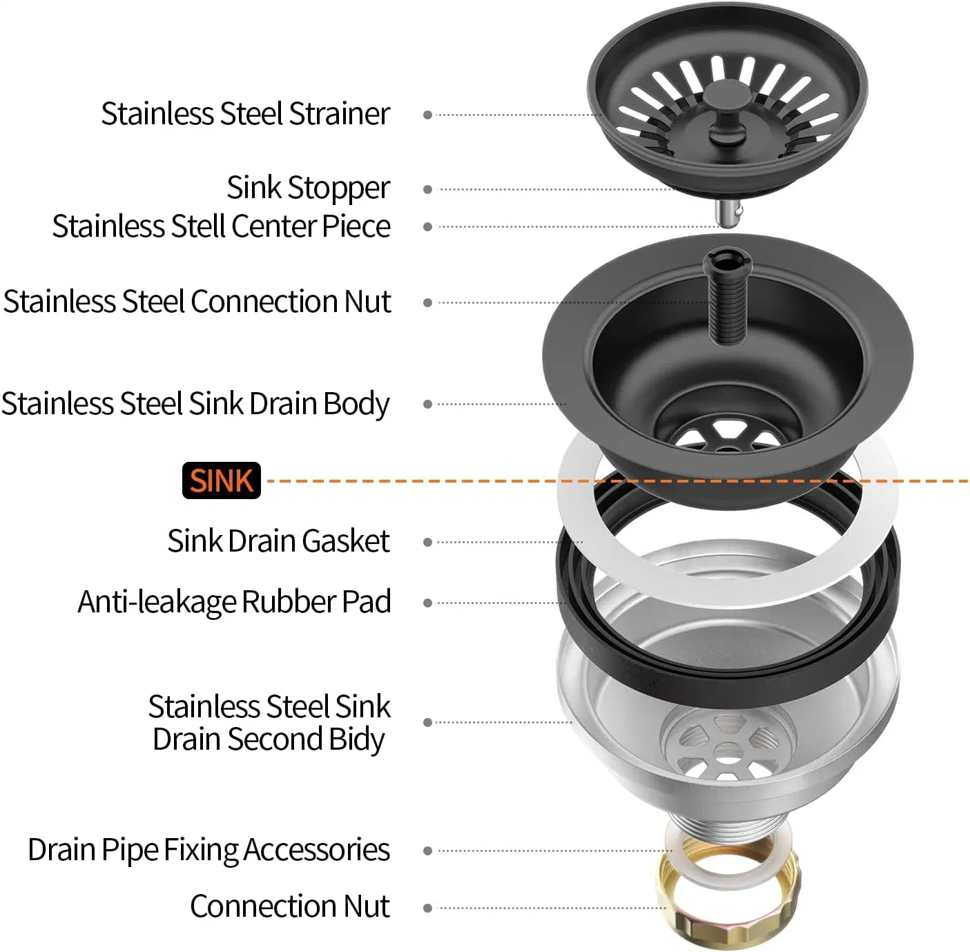 Sink Drain for Kitchen Sink Drain Strainer Kit with Removable Strainer Basket Stopper