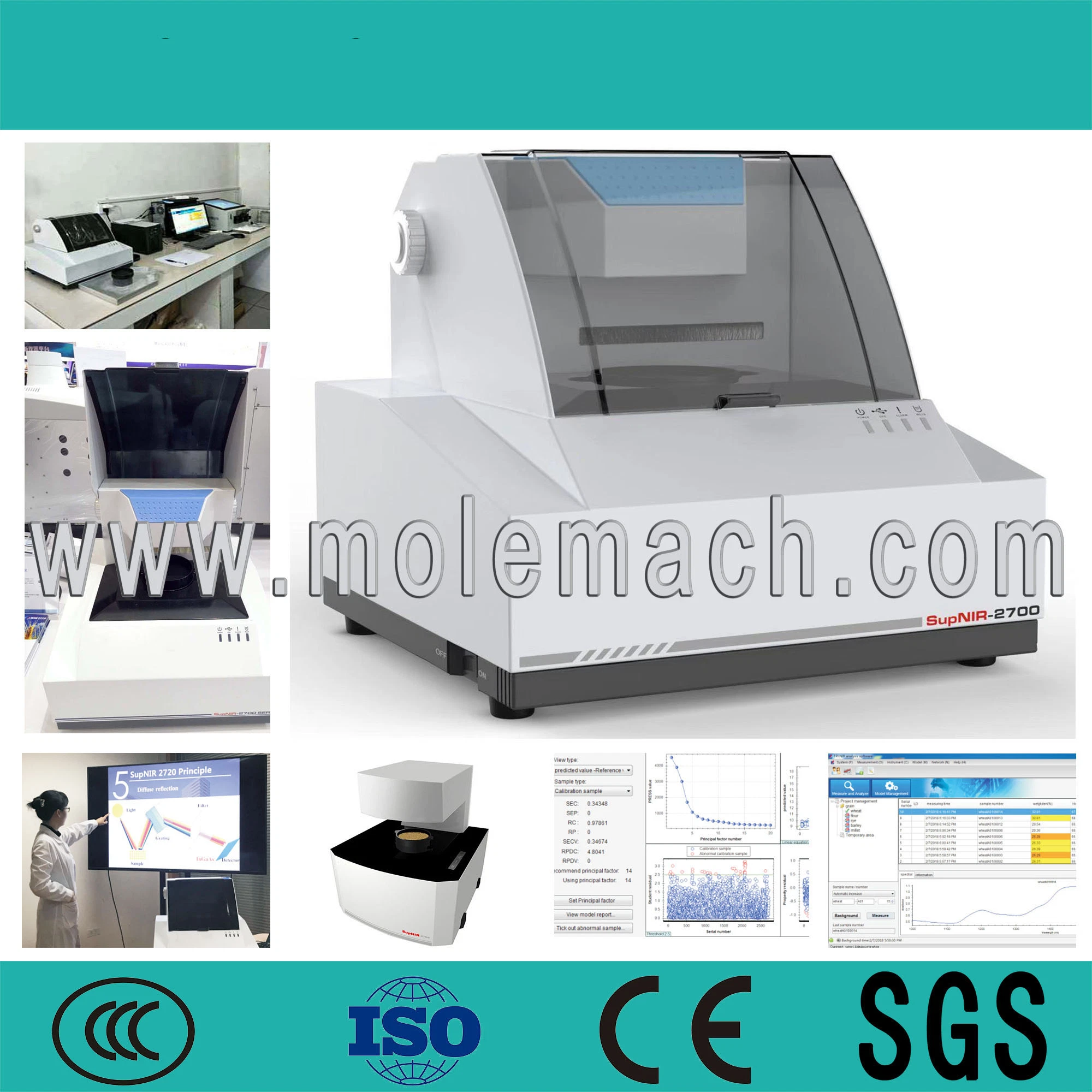 Near Infrared Spectroscopy for Lab Use