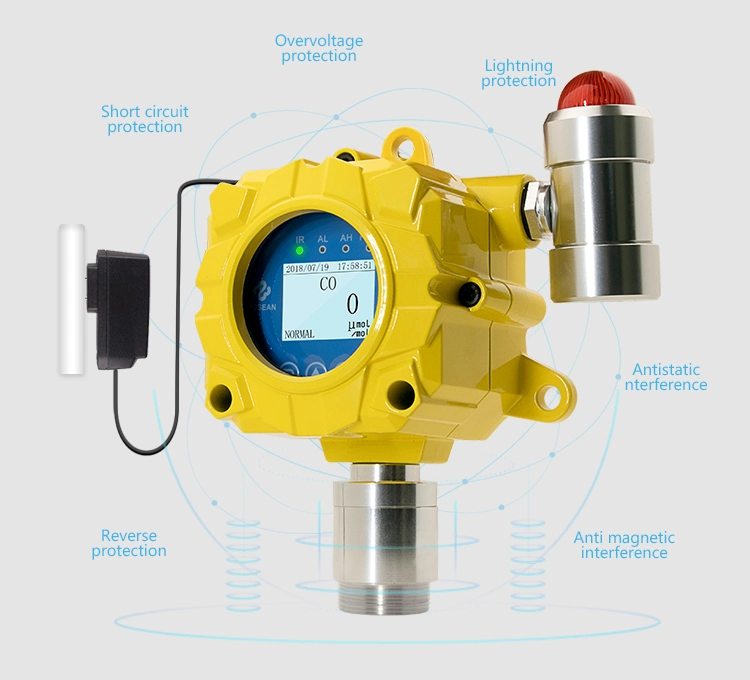 Control de gas fijo de salida de ELay uso personal de la industria detección de gas Con lámpara de alarma