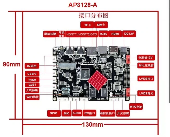 Rockchip 3128 Quad Core Digital Signage Advertising Display Control Board