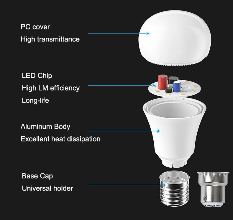 Wholesale A60 LED Light Bulb E27/B22 Light Bulb LED 3000K 6500K OEM Factory Price Bulbs LED Light Home