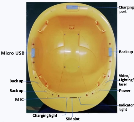 4G el posicionamiento de la cámara de seguridad Minera Ingeniería Casco Casco de la cámara