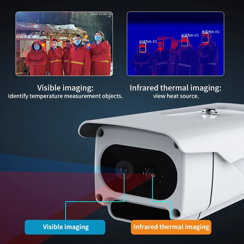 Alta velocidade de medição da temperatura corporal automática câmara térmica de CCTV de triagem para monitorar